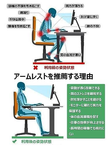 NODOCA デスクトップアームレスト 肘置きクッション デスクエクステンダー マウスリストレスト デスク拡張延長 パームレスト 腕掛け 折りたたみ クランプ式 テーブル拡張 人間工学 肘と腕のサポート 革製防水 家庭とオフィスにma ed6b1525 NODOCA デスクトップアームレスト 肘置きクッション デスクエクステンダー マウスリストレスト デスク拡張延長 パームレスト 腕掛け 折りたたみ クランプ式 テーブル拡張 人間工学 肘と腕のサポート 革製防水 家庭とオフィスにma ed6b1525