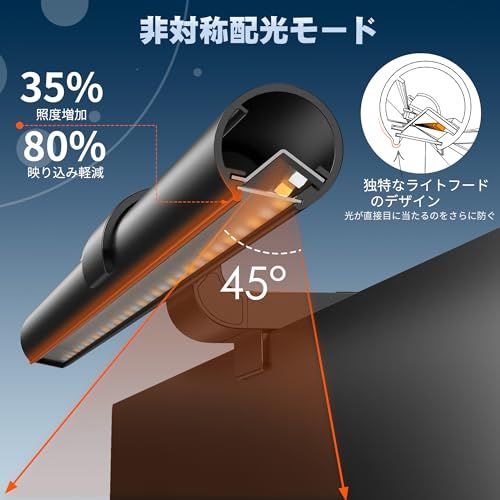 Quntis モニターライト USBライト 無線リモコン搭載 バック照明 40cm 高演色性 4種類の色温度 無段階調光 非対称な配光 間接照明モード モニター掛け式 デスクライト Glowma b0f88028 Quntis モニターライト USBライト 無線リモコン搭載 バック照明 40cm 高演色性 4種類の色温度 無段階調光 非対称な配光 間接照明モード モニター掛け式 デスクライト Glowma b0f88028