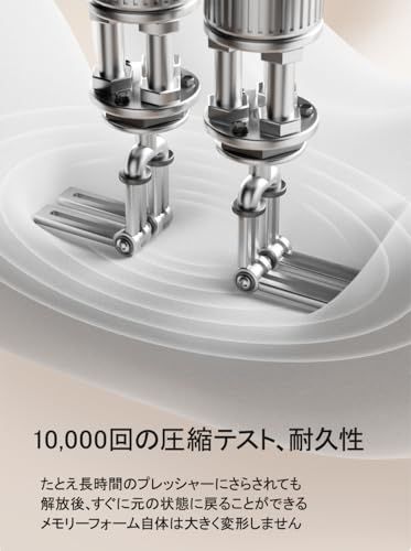 R★【インフルエンサー推奨】腰クッション ランバーサポート ヘッドレスト 車 ファッション背もたれ 内部のメモリーフォームで ウェストクッション 10000回の圧縮テスト アップグレード ネックパッド ネックピロー ハイエンド 低反発 腰枕 74524c4e