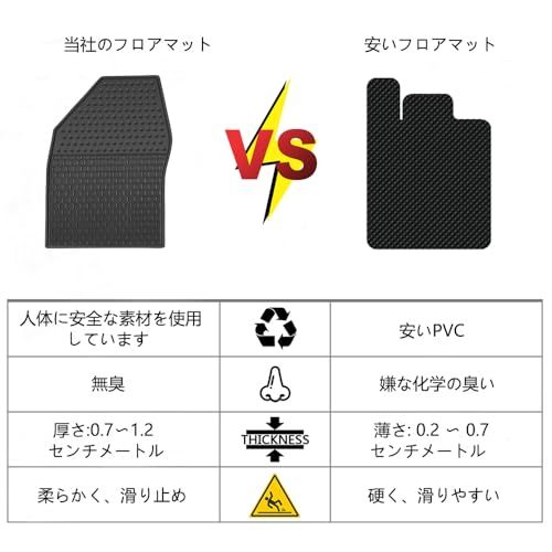 R★トヨタ ハイエース レジアスエース 200系 フロアマット Hiace Reiace 標準ボディ S-GL 2004年8月?現行 カーマット 運転席&助手席&2列目用 柔らかい ラテックス素材 高い耐寒性 滑り止め 汚れ防止 防水 防塵 9da4b128 R★トヨタ ハイエース レジアスエース 200系 フロアマット Hiace Reiace 標準ボディ S-GL 2004年8月?現行 カーマット 運転席&助手席&2列目用 柔らかい ラテックス素材 高い耐寒性 滑り止め 汚れ防止 防水 防塵 9da4b128