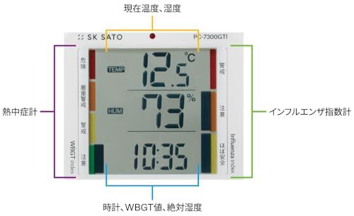 ☆新品☆佐藤 デジタル温湿度計 PC?7300GTI(1079?00) 1079-00 ea9acb32 ☆新品☆佐藤 デジタル温湿度計 PC?7300GTI(1079?00) 1079-00 ea9acb32