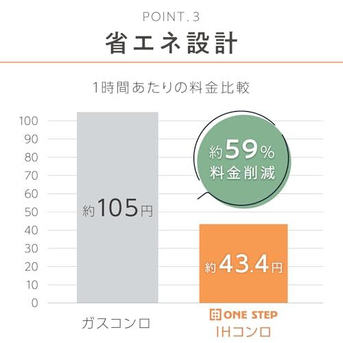 ☆新品☆【鍋も揚げ物も、これ一台で。】 匠plate IHクッキングヒーター 1400W IHコンロ IH調理機 1口IH 卓上IH 揚げ物 保温 加熱 一人暮らし 新生活 自炊 鍋 おしゃれ コンパクト 【日本企業】 4a52ab24 ☆新品☆【鍋も揚げ物も、これ一台で。】 匠plate IHクッキングヒーター 1400W IHコンロ IH調理機 1口IH 卓上IH 揚げ物 保温 加熱 一人暮らし 新生活 自炊 鍋 おしゃれ コンパクト 【日本企業】 4a52ab24