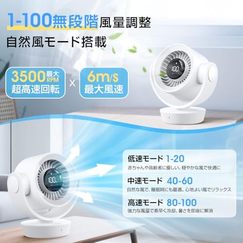 ☆新品☆サーキュレーター 扇風機 小型 【極静音×省エネ DCモーター ×3D送風】 卓上扇風機 充電式 コードレス 100段階調節 大風量 強力 静音 27H長時間稼働 節電 省エネ Type-C 急速充電 上下左右 自動首振り リモコン付 a7a190d6