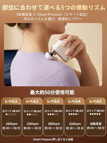 ☆新品☆筋膜リリースガン【180g軽量&30dB静音&AI自動変速】 5段階強力振動 ハンディガン ボディケア 自動変速 きんまくリリース電動ガン 5mm振幅 Type-C充電 頭皮・腰・背中・首・肩・太もも・ふくらはぎ 一台多役 ミニ ギフ 77a5d01e