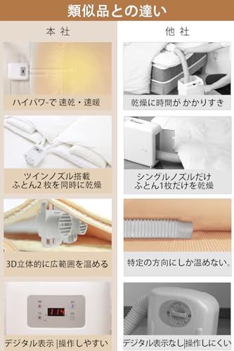☆新品☆布団乾燥機 【1000Wハイパワー・予約機能】 ダニ退治 ふとん乾燥機 靴乾燥 衣類乾燥 布団あたため 温風機能 部屋干し コンパクト 軽量 持ち運び/収納便利 湿気対策 梅雨対策 省エネ 操作簡単 63f6e359 ☆新品☆布団乾燥機 【1000Wハイパワー・予約機能】 ダニ退治 ふとん乾燥機 靴乾燥 衣類乾燥 布団あたため 温風機能 部屋干し コンパクト 軽量 持ち運び/収納便利 湿気対策 梅雨対策 省エネ 操作簡単 63f6e359