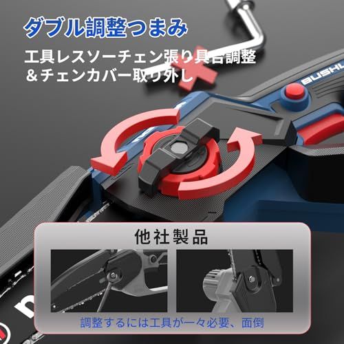 ☆新品☆NANWEI チェーンソー充電式 8インチ マキタ18Vバッテリー対応 工具レス調整 電動チェーンソー ブラシレスモーター 電動のこぎり 6インチ小型 軽量 伐採・枝払い・枝打ち・薪作り・庭木の剪定 【バッテリー・充電器別売り】 9ed08fca ☆新品☆NANWEI チェーンソー充電式 8インチ マキタ18Vバッテリー対応 工具レス調整 電動チェーンソー ブラシレスモーター 電動のこぎり 6インチ小型 軽量 伐採・枝払い・枝打ち・薪作り・庭木の剪定 【バッテリー・充電器別売り】 9ed08fca