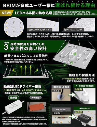 【公式】BRIM(ブリム) PANEL A 植物育成ライト LED パネル 【国内ブランド】フルスペクトル IR/UV 搭載 PL-A (1, 45W 温白色)*vj