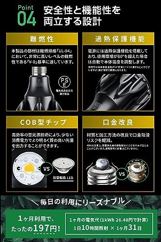 【公式】BRIM(ブリム) SOL 24W 植物育成ライト LED E26口金 フルスペクトル (SOL 白色系 (5800K))*vj