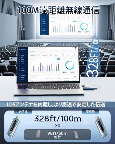 hdmi 無線 ワイヤレス hdmi 送受信機セット 0.03秒超低遅延「1080P/5G+2.4G/100m安定転送/日本技適認証取得」小型 挿すだけで使える WIFI&設定不要 映像音声同期出力 LEDディスプレイ搭載 8台増設可能 収納に便利 テレビJu