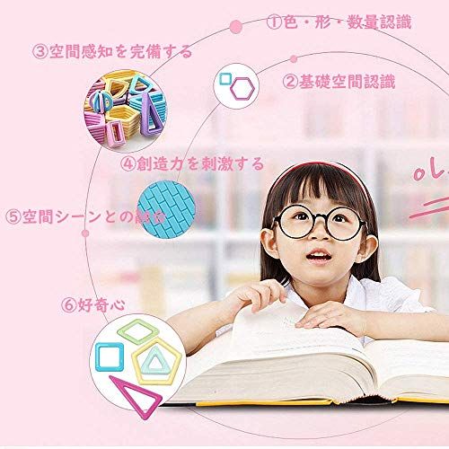 【新品】マグネット おもちゃ 124pcs マグネットブロック 磁気ブロック 知育玩具 積み木 立体 幼児 保育園 小学生 孫 男の子 女の子 贈り物 誕生日 出産祝い 入園 クリスマスプレゼント かわいい 日本語説明書 マカロン色 1e738b69 【新品】マグネット おもちゃ 124pcs マグネットブロック 磁気ブロック 知育玩具 積み木 立体 幼児 保育園 小学生 孫 男の子 女の子 贈り物 誕生日 出産祝い 入園 クリスマスプレゼント かわいい 日本語説明書 マカロン色 1e738b69