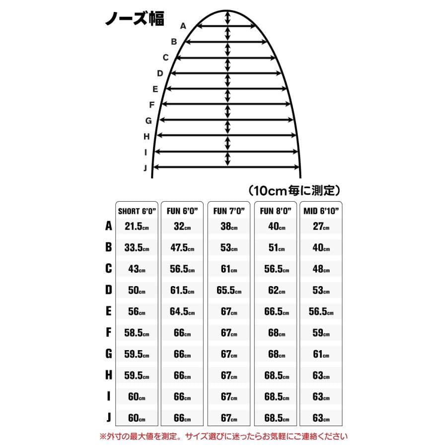 NOGES バブルケース ショートボード用 ６’０” サーフボードのインナーケースとして便利なバブルケース。ジッパーレスで出し入れしやすい！ma a68209d9