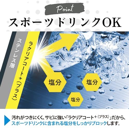 象印 水筒 クールボトル 大容量 2.06L 【運動時におすすめ】 「MIZUNO」モデル スポーツ ジャグ 保冷 ブラック SD-BX20-BAma 992e4901 象印 水筒 クールボトル 大容量 2.06L 【運動時におすすめ】 「MIZUNO」モデル スポーツ ジャグ 保冷 ブラック SD-BX20-BAma 992e4901