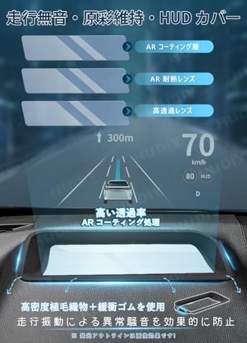 「新開発AR 光学レンズ」HUDIY アルファード ヴェルファイア 40系 HUDカバー 高透過 防反射 HUD保護カバー 車種専用設計 ヘッドアップディスプレイカバー 保護カバー 防塵カバー 高視認性 耐久性 汚れ防止 キズ防止 傷防止 取付簡単 内装パts