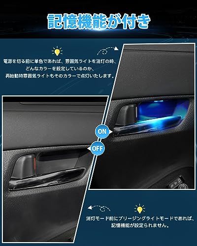 Mixsuper アルファード ヴェルファイア 30系に適合 インナーハンドルイルミネーション ドアハンドル イルミネーション ALPHARD VELLFIRE 30系 前期/後期 2015年1月? インナードア ハンドル ledイルミ 9色発光 車内LEts Mixsuper アルファード ヴェルファイア 30系に適合 インナーハンドルイルミネーション ドアハンドル イルミネーション ALPHARD VELLFIRE 30系 前期/後期 2015年1月? インナードア ハンドル ledイルミ 9色発光 車内LEts
