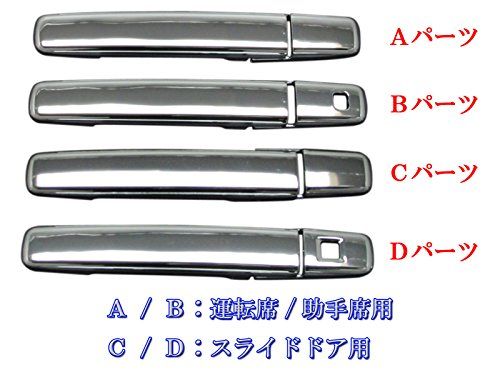 BRIGHTZ eKクロススペース 34 35 37 38 メッキドアハンドルカバー ノブ Nセット 【 DAYZ?NOBU?A0B2C0D2 】 B34A B35A B37A B38A 34A 35A 37A 38A eK クロススペース クロス スペーts BRIGHTZ eKクロススペース 34 35 37 38 メッキドアハンドルカバー ノブ Nセット 【 DAYZ?NOBU?A0B2C0D2 】 B34A B35A B37A B38A 34A 35A 37A 38A eK クロススペース クロス スペーts