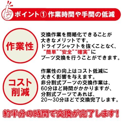 ドライブシャフトブーツ アルト ラパン HE21S HE22S アウター用 割れブーツ ミヤコ製 M-532GTts ドライブシャフトブーツ アルト ラパン HE21S HE22S アウター用 割れブーツ ミヤコ製 M-532GTts