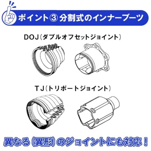 ドライブシャフトブーツ アルト ラパン HE21S HE22S アウター用 割れブーツ ミヤコ製 M-532GTts ドライブシャフトブーツ アルト ラパン HE21S HE22S アウター用 割れブーツ ミヤコ製 M-532GTts