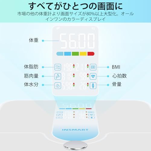 （体重体組成計）INSMART 体重計 スマホ連動 体脂肪計・体組成計 Bluetooth対応 ヘルスメーター【2025新登場】アプリ対応/apple watch/GoogleFit/Fitbit/appleヘルスケア連携/体重/体脂肪率/筋 8457c4c3