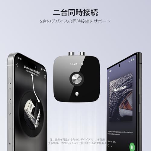 UGREEN Bluetooth 5.1 レシーバー ステレオレシーバー Bluetooth5.1 ホームステレオ/スピーカー/コンポ/TV/用 ワイヤレス化 Aptx HD/Aptx/AAC/SBC ブルートゥース受信機 3.5mm＋RCA a045d8a8