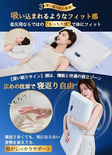 枕 低反発 枕 カバー２枚付き まくら 深い眠り枕 首が痛くなりにくい 首ケア 首?肩ラクラク 低反発 仰向け・横向き・うつ伏せ 寝心地アップ ラクラク プレゼント 70x42x10cmma 5a8f694b
