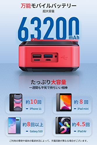 ソーラー 大容量 63200mAh 【22.5W/PD18W急速充電 & 手回し充電】 ケーブル内蔵 2つUSB-A出力ポート 6台同時充電 ソーラーチャージャー IP67防水防塵 耐衝撃 LEDライト付き コンパス搭載 5way蓄電 スマホ e0a5d98a