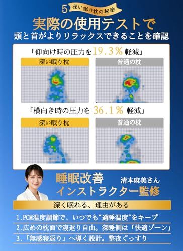 枕 低反発 枕 カバー２枚付き まくら 深い眠り枕 首が痛くなりにくい 首ケア 首?肩ラクラク 低反発 仰向け・横向き・うつ伏せ 寝心地アップ ラクラク プレゼント 70x42x10cmma 5a8f694b