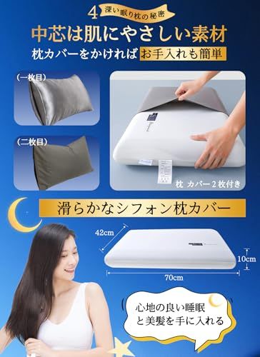 枕 低反発 枕 カバー２枚付き まくら 深い眠り枕 首が痛くなりにくい 首ケア 首?肩ラクラク 低反発 仰向け・横向き・うつ伏せ 寝心地アップ ラクラク プレゼント 70x42x10cmma 5a8f694b