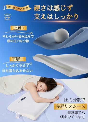 枕 低反発 枕 カバー２枚付き まくら 深い眠り枕 首が痛くなりにくい 首ケア 首?肩ラクラク 低反発 仰向け・横向き・うつ伏せ 寝心地アップ ラクラク プレゼント 70x42x10cmma 5a8f694b