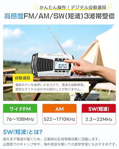 【防災士推奨・進化モデル】Greeshow 防災ラジオ デジタル選局 5000mAh大容量 多機能 手回しラジオ スマホ急速充電 FM/AM/SW 高感度ラジオ ソーラー/USB充電 SOSサイレン 防水 懐中電灯 防災グッズ 災害/緊急用/ 7e6ad58b