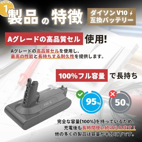 ☆新品☆ダイソン互換 V10 SV12 バッテリー 掃除機 交換用バッテリー 4000ｍAh 長寿命電池 日本企業 過電流/過放電/過充電/高温などの各種安全回路 V10 Fluffy Fluffy+ Absolute Motorhead A d85eb23b