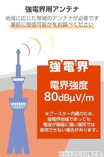 ☆新品☆DXアンテナ 室内アンテナ アンテナ (ブースター内蔵) 強電界地域向け 地上デジタル放送用 オールチャンネル(13ch.~52ch.)対応 簡単設置 ローノイズブースター ホワイト EC-RA120A 4ca5649d ☆新品☆DXアンテナ 室内アンテナ アンテナ (ブースター内蔵) 強電界地域向け 地上デジタル放送用 オールチャンネル(13ch.~52ch.)対応 簡単設置 ローノイズブースター ホワイト EC-RA120A 4ca5649d