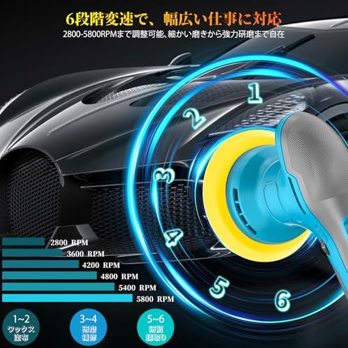 ☆新品☆【1.0kg軽量化】電動ポリッシャー 車 ポリッシャー 6段変速 2800-5800RPM 12V 2×1.5Ah 最大125mm対応 コードレス 充電式 研磨機 ワックス 鏡面磨き 傷消し ダブルアクション 片手 車両メンテナンス 7cf3080c