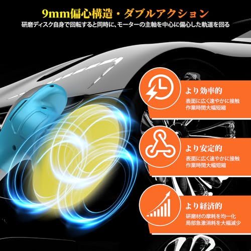 ☆新品☆【1.0kg軽量化】電動ポリッシャー 車 ポリッシャー 6段変速 2800-5800RPM 12V 2×1.5Ah 最大125mm対応 コードレス 充電式 研磨機 ワックス 鏡面磨き 傷消し ダブルアクション 片手 車両メンテナンス 7cf3080c