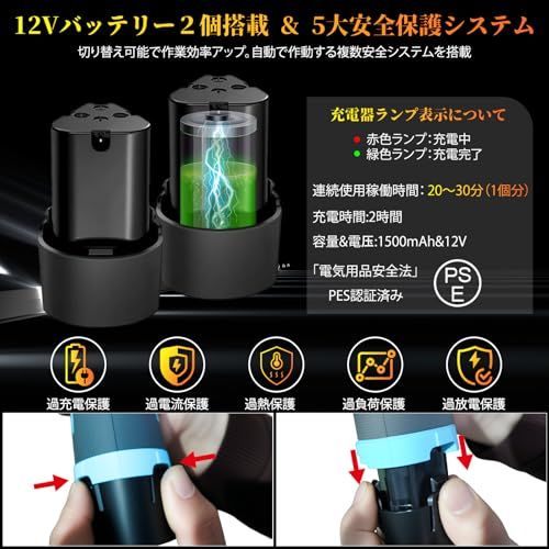 ☆新品☆【1.0kg軽量化】電動ポリッシャー 車 ポリッシャー 6段変速 2800-5800RPM 12V 2×1.5Ah 最大125mm対応 コードレス 充電式 研磨機 ワックス 鏡面磨き 傷消し ダブルアクション 片手 車両メンテナンス 7cf3080c