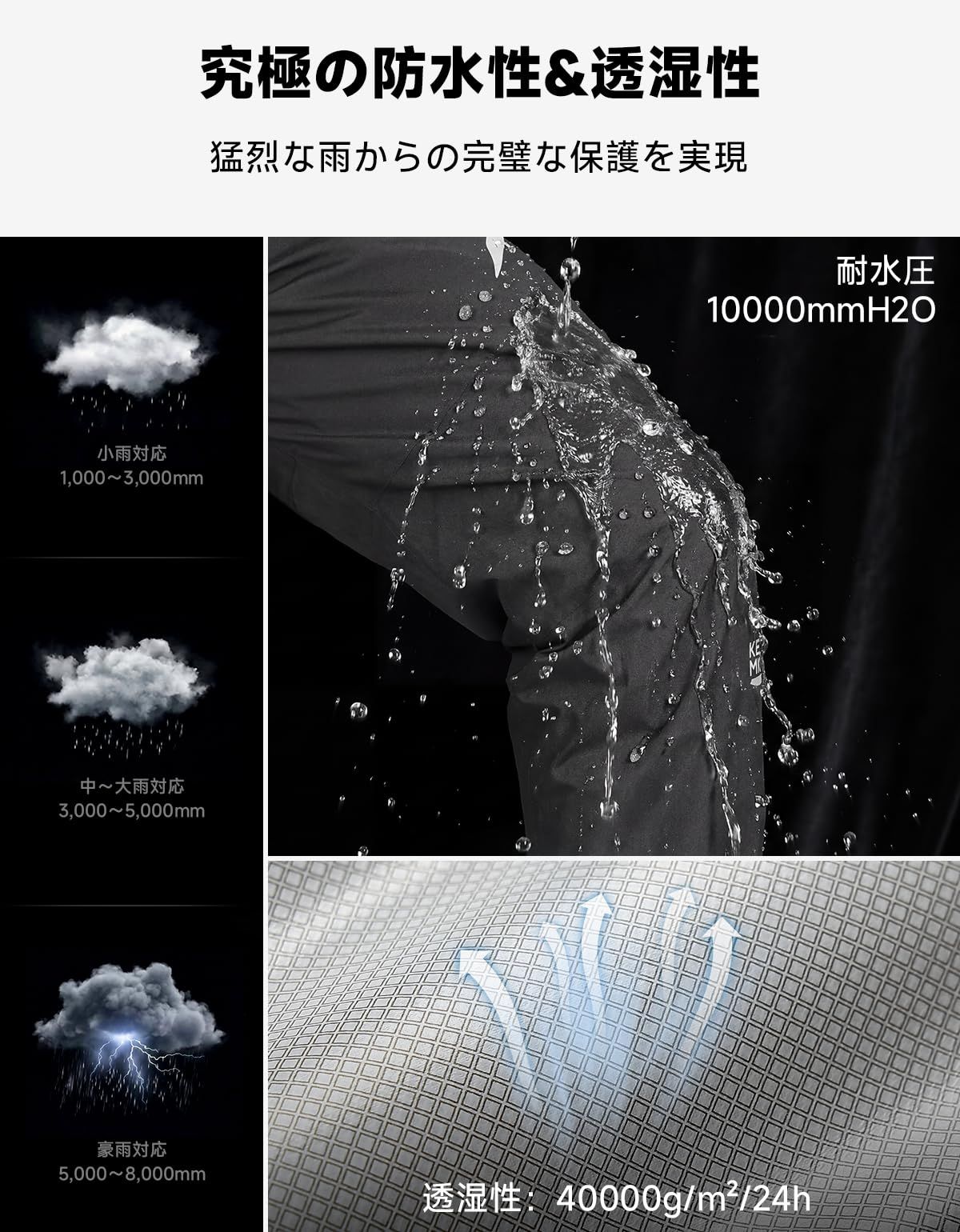 新品 [KEMIMOTO] 【軽量・完全防水パンツ】 バイク用 レインウエア レインパンツのみ 防水 耐水圧10000mmH2O 透湿性40000g/m2/24h 収納式シューズカバー付き 調整可能なマジックテープ 雨具 自転車/バイク/通勤/ツーリング 男女