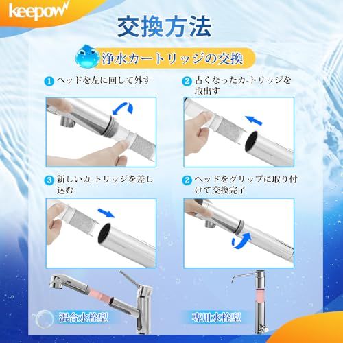 ☆新品☆KEEPOW SEPZS2103PC 浄水器カートリッジ 3個入 浄水器兼用混合