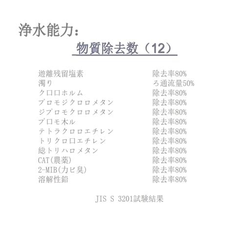 【JIS規格国内検査済み】HengLite UZC2000-GR アンダーシンクタイプ浄水器交換用浄水カートリッジキッチン部品 交換性のある品番 UZC2000/UAC0827-GN/HUC17021/BUC12001/TH634-2 【12 af2d4f56