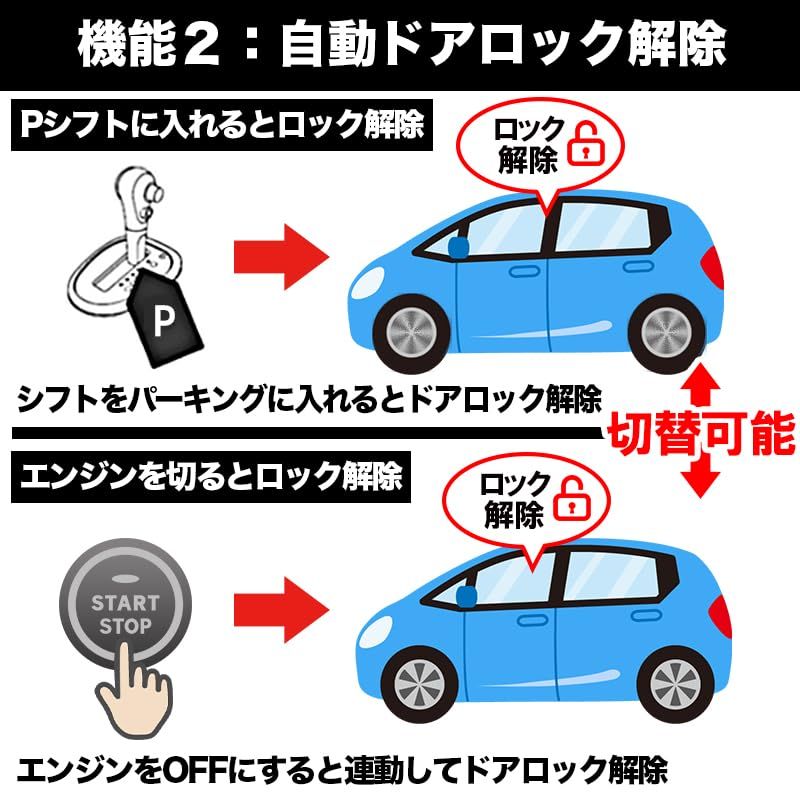 エンラージ商事 スペーシア/カスタム/ギア MK54S・MK94S対応 車速連動オートドアロック&ハザードシステムts