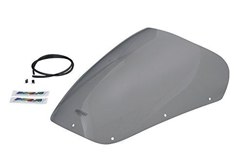 新着商品 MRA(エムアールエー) スクリーン オリジナル スモーク CB1100R(82) MO013S 14,820円