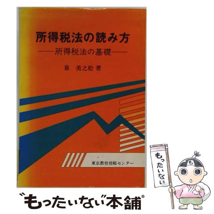全て初版】ドラゴンボール ジャンプコミックス 9冊セット 鳥山明