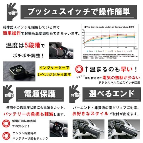 【新品】キジマ(Kijima) バイクパーツ グリップヒーター GH08 スイッチ別対式 120mm プッシュスイッチ φ22.2用 304-8203 13a9c9fc 【新品】キジマ(Kijima) バイクパーツ グリップヒーター GH08 スイッチ別対式 120mm プッシュスイッチ φ22.2用 304-8203 13a9c9fc