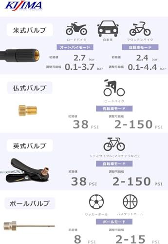 【新品】キジマ(Kijima) 電動空気入れ スマートエアポンプ ハイパワーモデル バイク 自動車 自転車 ボール コンパクト 2000mAh×3/11.1V 最大150PSI typeC充電 JP03 302-324 01e0dc1e