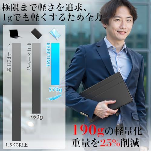 【新品】KEEPTIME モバイルモニター 15.6インチ 1920*1080 モバイルディスプレイ ポータブルモニター IPS液晶パネル 非光沢画面 薄型 軽量 マグネット保護カバー付き USB Type-C ミニHDMI PS4/XBOX 49faaadf 【新品】KEEPTIME モバイルモニター 15.6インチ 1920*1080 モバイルディスプレイ ポータブルモニター IPS液晶パネル 非光沢画面 薄型 軽量 マグネット保護カバー付き USB Type-C ミニHDMI PS4/XBOX 49faaadf