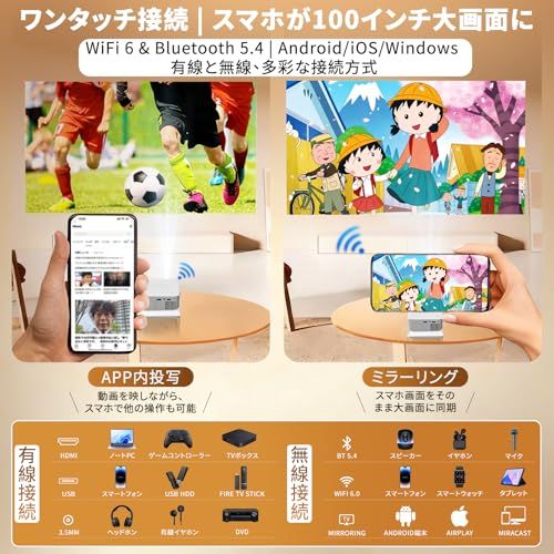 【新品】プロジェクター 家庭用 超小型【2026最新?360°回転?Android TV14.0】 HDMIケーブル＆スクリーン付き 超短焦点 自動台形補正 天井投影 ポータブル 4K対応 WiFi 6 Bluetooth 5.4 ホームプロ 26fd8ec6