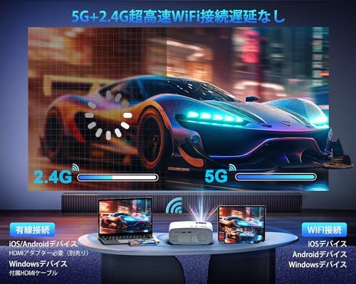 【新品】【2027技術革新版先行発売&明るさプラス＆超小型】 プロジェクター 小型 高輝度30000LM 家庭用 1080P 5GWiFi&Bluetooth5.3 短距離投影 4K対応 300インチ大画面 ホームプロジェクター 天井投影 H d67016a8