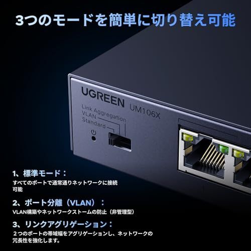 【新品】UGREEN スイッチングハブ 2.5Gbps 金属筐体 6ポート（5x2.5G RJ45と1x10G SFP+） Giga対応 10/100/1000/2500Mbps ギガビット lanケーブル ハブ lan 分配器 壁掛け対応 99641442
