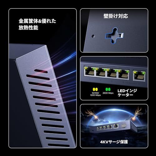 【新品】UGREEN スイッチングハブ 2.5Gbps 金属筐体 6ポート（5x2.5G RJ45と1x10G SFP+） Giga対応 10/100/1000/2500Mbps ギガビット lanケーブル ハブ lan 分配器 壁掛け対応 99641442