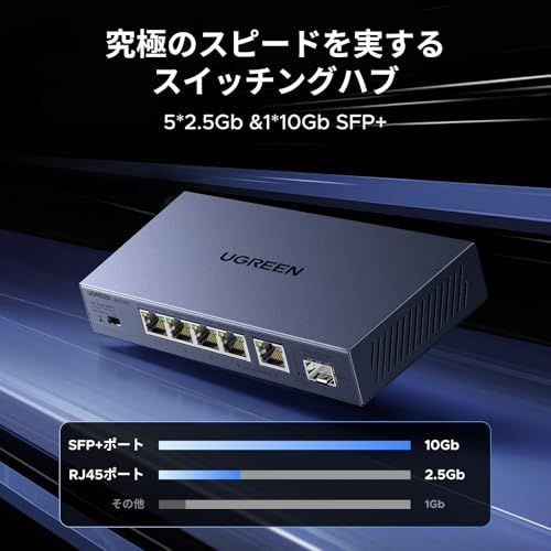 【新品】UGREEN スイッチングハブ 2.5Gbps 金属筐体 6ポート（5x2.5G RJ45と1x10G SFP+） Giga対応 10/100/1000/2500Mbps ギガビット lanケーブル ハブ lan 分配器 壁掛け対応 99641442