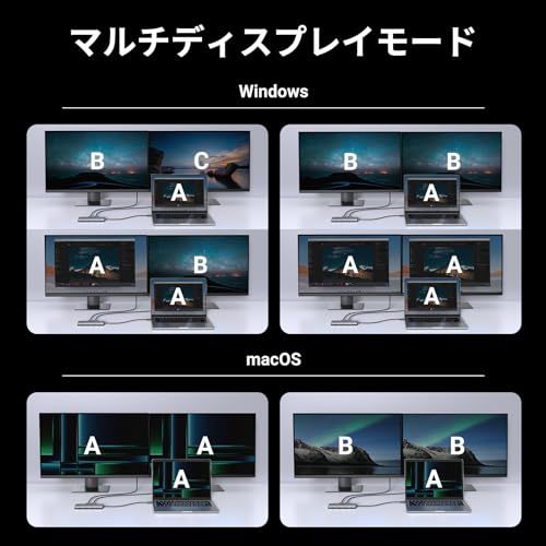 【新品】UGREEN Revodok Pro 210 10 in 1 USB-Cドッキングステーション USB cハブ 二つHDMI拡張4K@60Hz 一つ拡張8K@30Hz USB A *3+ USB-C 5Gbpsデータ転送ポート 100 0beee5a3 【新品】UGREEN Revodok Pro 210 10 in 1 USB-Cドッキングステーション USB cハブ 二つHDMI拡張4K@60Hz 一つ拡張8K@30Hz USB A *3+ USB-C 5Gbpsデータ転送ポート 100 0beee5a3