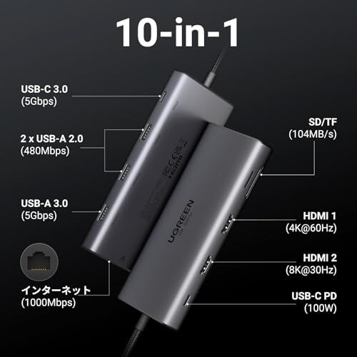 【新品】UGREEN Revodok Pro 210 10 in 1 USB-Cドッキングステーション USB cハブ 二つHDMI拡張4K@60Hz 一つ拡張8K@30Hz USB A *3+ USB-C 5Gbpsデータ転送ポート 100 0beee5a3 【新品】UGREEN Revodok Pro 210 10 in 1 USB-Cドッキングステーション USB cハブ 二つHDMI拡張4K@60Hz 一つ拡張8K@30Hz USB A *3+ USB-C 5Gbpsデータ転送ポート 100 0beee5a3